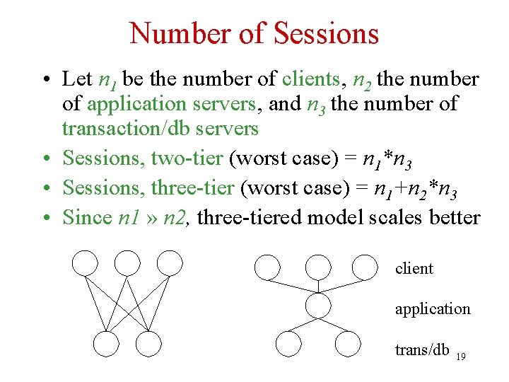 Number of Sessions • Let n 1 be the number of clients, n 2