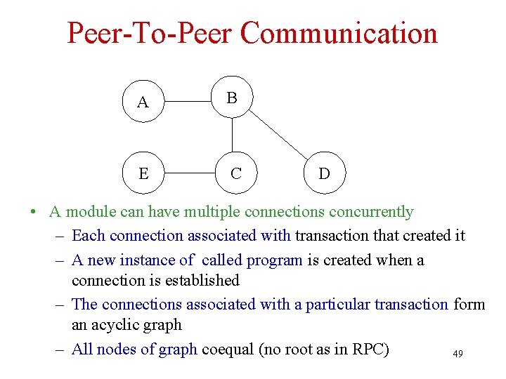 Peer-To-Peer Communication A B E C D • A module can have multiple connections