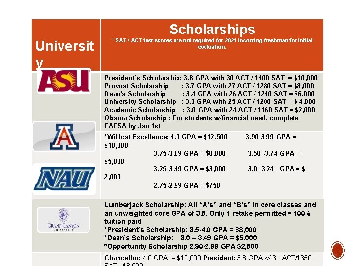 Scholarships Universit y * SAT / ACT test scores are not required for 2021