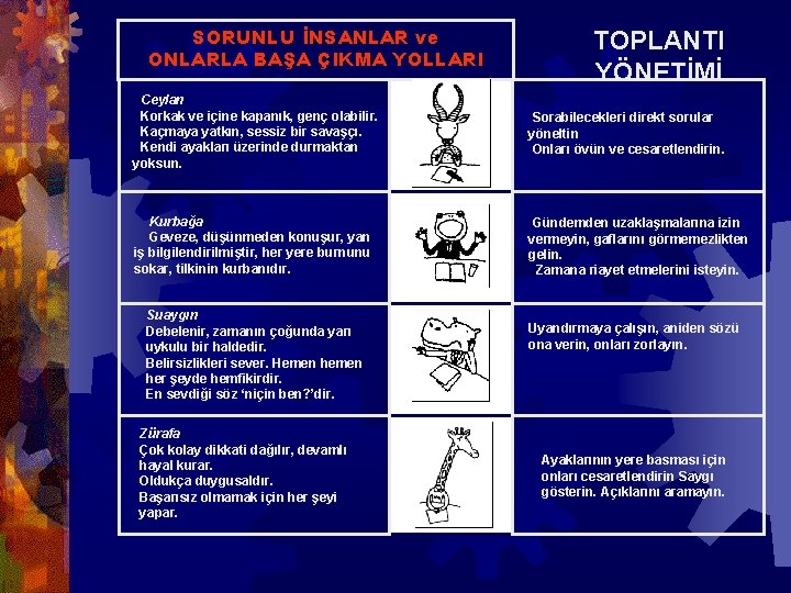 SORUNLU İNSANLAR ve ONLARLA BAŞA ÇIKMA YOLLARI Ceylan Korkak ve içine kapanık, genç olabilir.