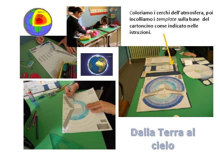 Coloriamo i cerchi dell’atmosfera, poi incolliamo i template sulla base del cartoncino come indicato