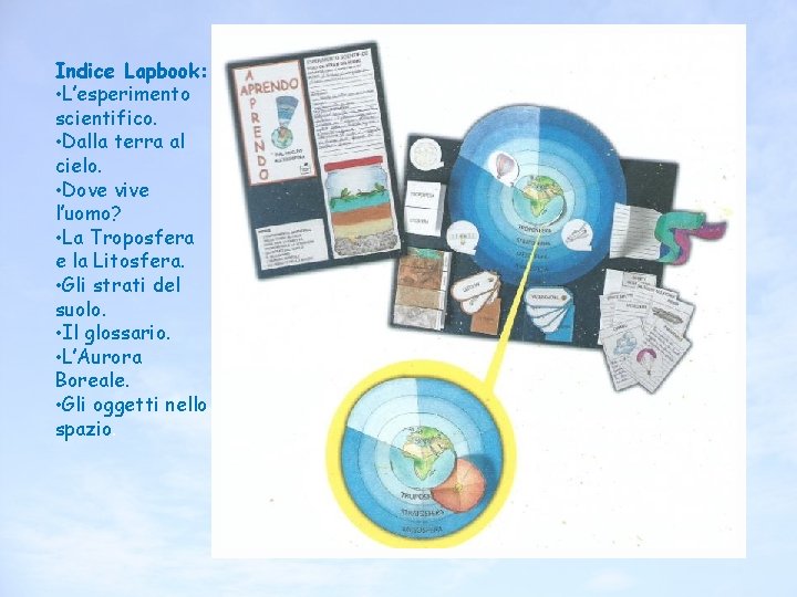 Indice Lapbook: • L’esperimento scientifico. • Dalla terra al cielo. • Dove vive l’uomo?