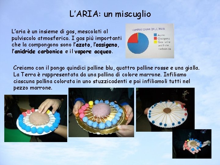 L’ARIA: un miscuglio L’aria è un insieme di gas, mescolati al pulviscolo atmosferico. I