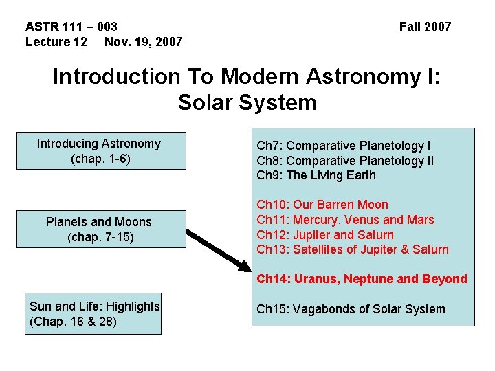 ASTR 111 – 003 Lecture 12 Nov. 19, 2007 Fall 2007 Introduction To Modern ASTR 111 – 003 Lecture 12 Nov. 19, 2007 Fall 2007 Introduction To Modern