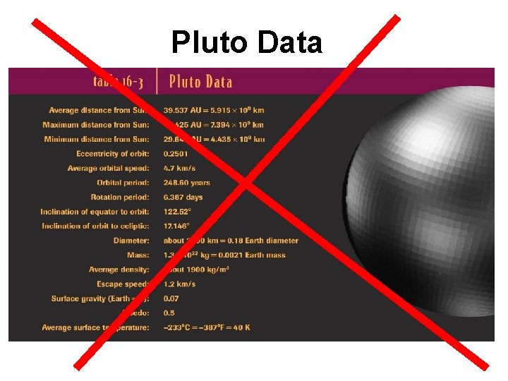 Pluto Data Pluto Data