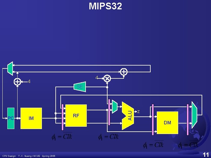 MIPS 32 4 4 PC CPU Design IM T. -C. Huang / NCUE Spring