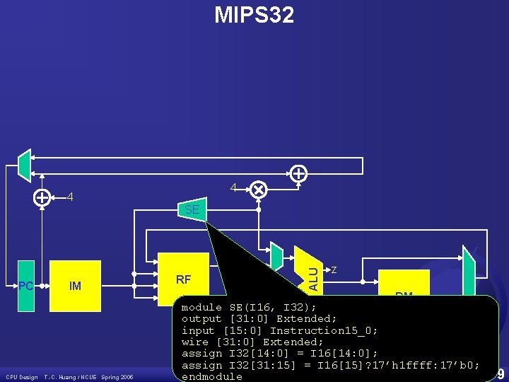 MIPS 32 4 4 PC CPU Design IM T. -C. Huang / NCUE Spring