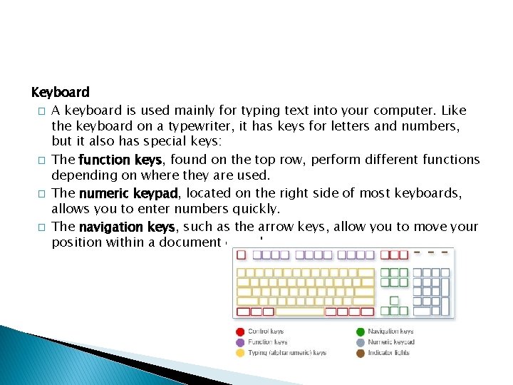 Keyboard � A keyboard is used mainly for typing text into your computer. Like