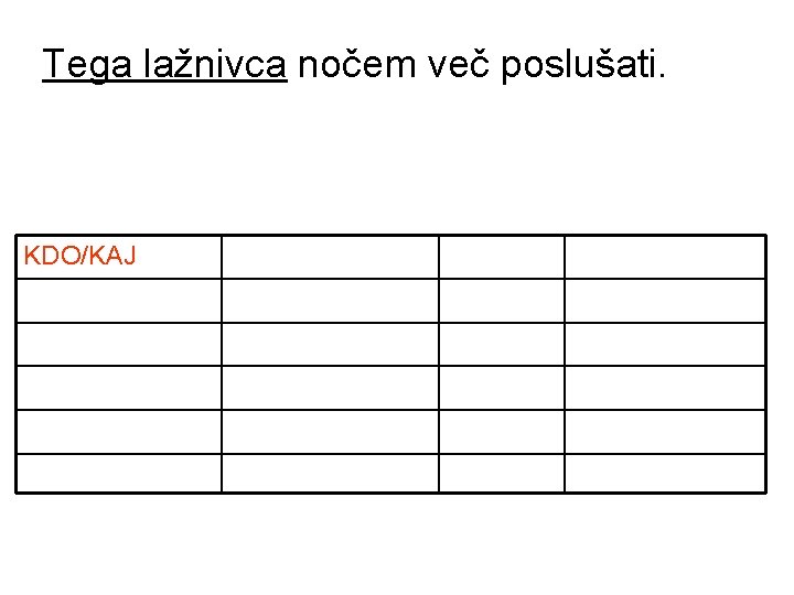 Tega lažnivca nočem več poslušati. KDO/KAJ KJE/KAM/KOD KAKŠEN ČEMU KOGA/ČESA KDAJ/OD KDAJ KATERI KOMU/ČEMU Tega lažnivca nočem več poslušati. KDO/KAJ KJE/KAM/KOD KAKŠEN ČEMU KOGA/ČESA KDAJ/OD KDAJ KATERI KOMU/ČEMU