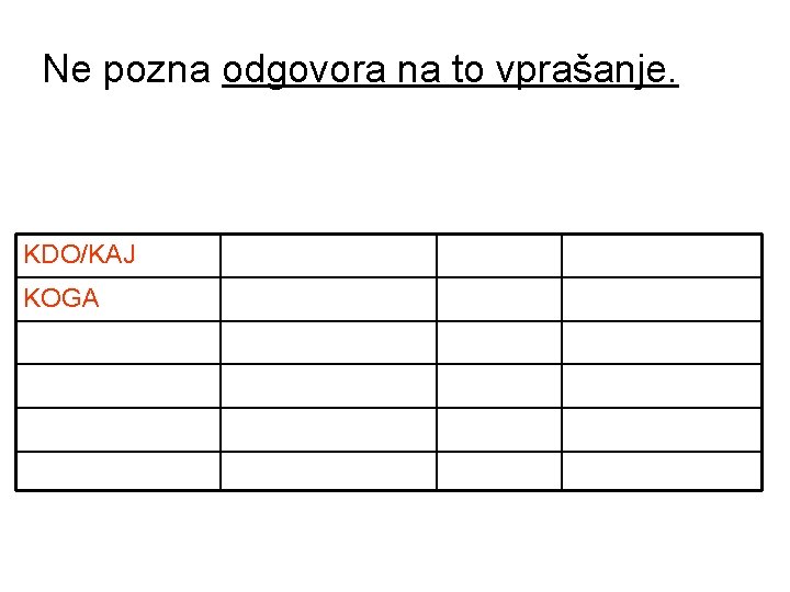 Ne pozna odgovora na to vprašanje. KDO/KAJ KJE/KAM/KOD KAKŠEN ČEMU KOGA/ČESA KDAJ/OD KDAJ KATERI Ne pozna odgovora na to vprašanje. KDO/KAJ KJE/KAM/KOD KAKŠEN ČEMU KOGA/ČESA KDAJ/OD KDAJ KATERI