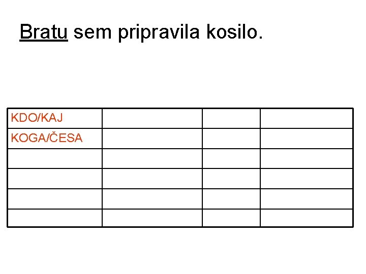 Bratu sem pripravila kosilo. KDO/KAJ KJE/KAM/KOD KAKŠEN ČEMU KOGA/ČESA KDAJ/OD KDAJ KATERI KOMU/ČEMU KAKO Bratu sem pripravila kosilo. KDO/KAJ KJE/KAM/KOD KAKŠEN ČEMU KOGA/ČESA KDAJ/OD KDAJ KATERI KOMU/ČEMU KAKO