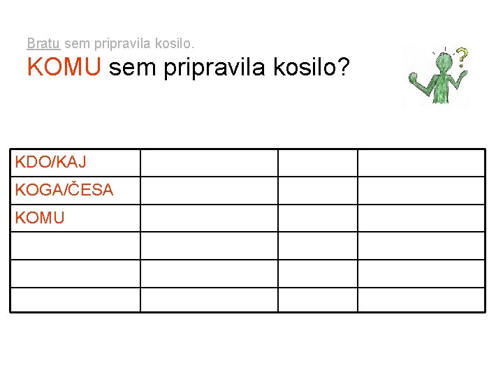 Bratu sem pripravila kosilo. KOMU sem pripravila kosilo? KDO/KAJ KJE/KAM/KOD KAKŠEN ČEMU KOGA/ČESA KDAJ/OD Bratu sem pripravila kosilo. KOMU sem pripravila kosilo? KDO/KAJ KJE/KAM/KOD KAKŠEN ČEMU KOGA/ČESA KDAJ/OD