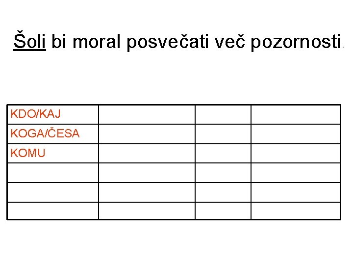 Šoli bi moral posvečati več pozornosti. KDO/KAJ KJE/KAM/KOD KAKŠEN ČEMU KOGA/ČESA KDAJ/OD KDAJ KATERI Šoli bi moral posvečati več pozornosti. KDO/KAJ KJE/KAM/KOD KAKŠEN ČEMU KOGA/ČESA KDAJ/OD KDAJ KATERI