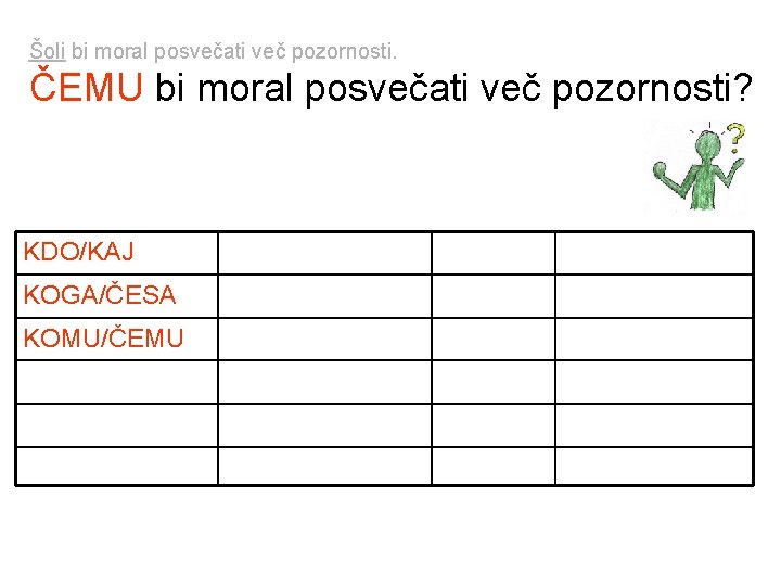 Šoli bi moral posvečati več pozornosti. ČEMU bi moral posvečati več pozornosti? KDO/KAJ KJE/KAM/KOD Šoli bi moral posvečati več pozornosti. ČEMU bi moral posvečati več pozornosti? KDO/KAJ KJE/KAM/KOD