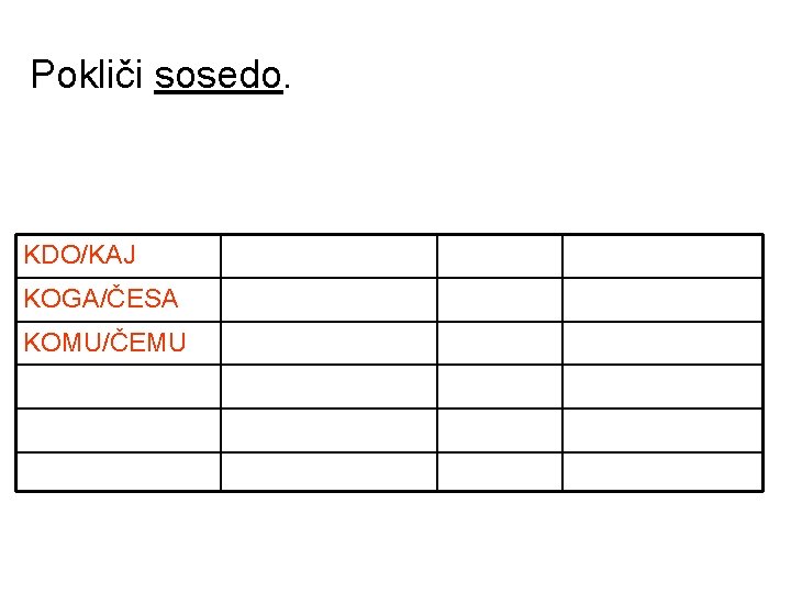 Pokliči sosedo. KDO/KAJ KJE/KAM/KOD KAKŠEN ČEMU KOGA/ČESA KDAJ/OD KDAJ KATERI KOMU/ČEMU KAKO ČIGAV KOGA/KAJ Pokliči sosedo. KDO/KAJ KJE/KAM/KOD KAKŠEN ČEMU KOGA/ČESA KDAJ/OD KDAJ KATERI KOMU/ČEMU KAKO ČIGAV KOGA/KAJ