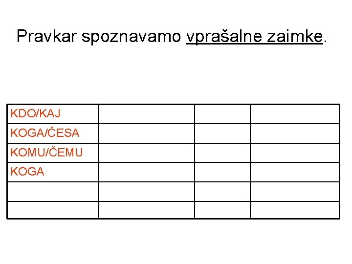 Pravkar spoznavamo vprašalne zaimke. KDO/KAJ KJE/KAM/KOD KAKŠEN ČEMU KOGA/ČESA KDAJ/OD KDAJ KATERI KOMU/ČEMU KAKO Pravkar spoznavamo vprašalne zaimke. KDO/KAJ KJE/KAM/KOD KAKŠEN ČEMU KOGA/ČESA KDAJ/OD KDAJ KATERI KOMU/ČEMU KAKO
