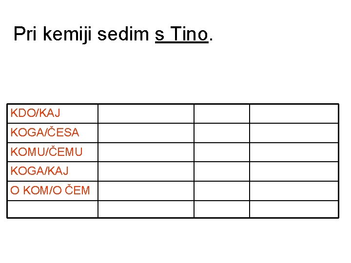 Pri kemiji sedim s Tino. KDO/KAJ KJE/KAM/KOD KAKŠEN ČEMU KOGA/ČESA KDAJ/OD KDAJ KATERI KOMU/ČEMU Pri kemiji sedim s Tino. KDO/KAJ KJE/KAM/KOD KAKŠEN ČEMU KOGA/ČESA KDAJ/OD KDAJ KATERI KOMU/ČEMU