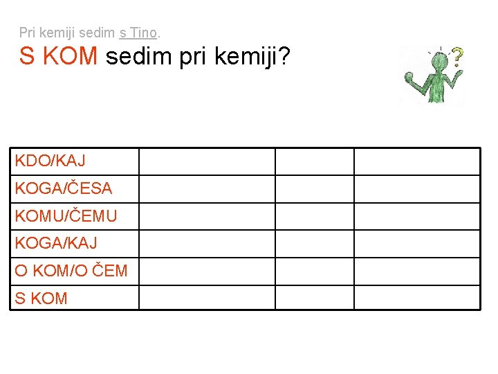 Pri kemiji sedim s Tino. S KOM sedim pri kemiji? KDO/KAJ KJE/KAM/KOD KAKŠEN ČEMU Pri kemiji sedim s Tino. S KOM sedim pri kemiji? KDO/KAJ KJE/KAM/KOD KAKŠEN ČEMU