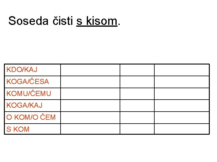 Soseda čisti s kisom. KDO/KAJ KJE/KAM/KOD KAKŠEN ČEMU KOGA/ČESA KDAJ/OD KDAJ KATERI KOMU/ČEMU KAKO Soseda čisti s kisom. KDO/KAJ KJE/KAM/KOD KAKŠEN ČEMU KOGA/ČESA KDAJ/OD KDAJ KATERI KOMU/ČEMU KAKO
