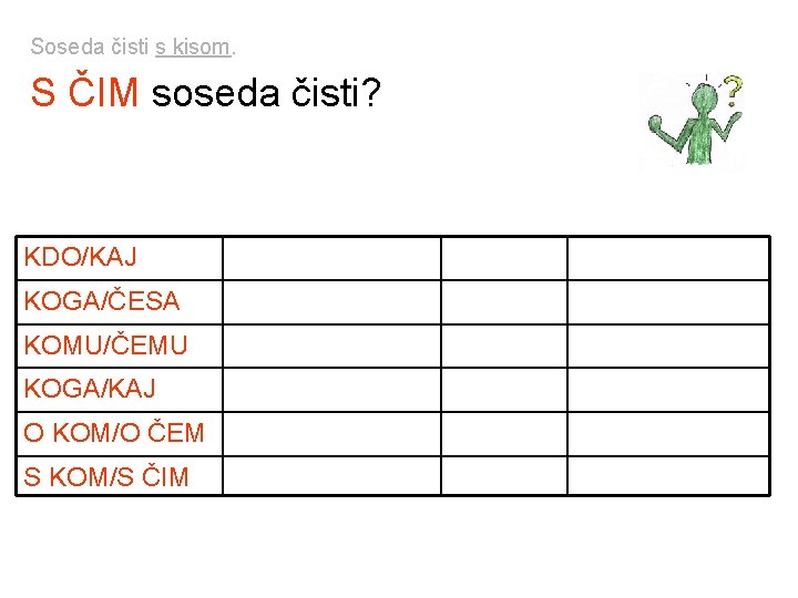 Soseda čisti s kisom. S ČIM soseda čisti? KDO/KAJ KJE/KAM/KOD KAKŠEN ČEMU KOGA/ČESA KDAJ/OD Soseda čisti s kisom. S ČIM soseda čisti? KDO/KAJ KJE/KAM/KOD KAKŠEN ČEMU KOGA/ČESA KDAJ/OD