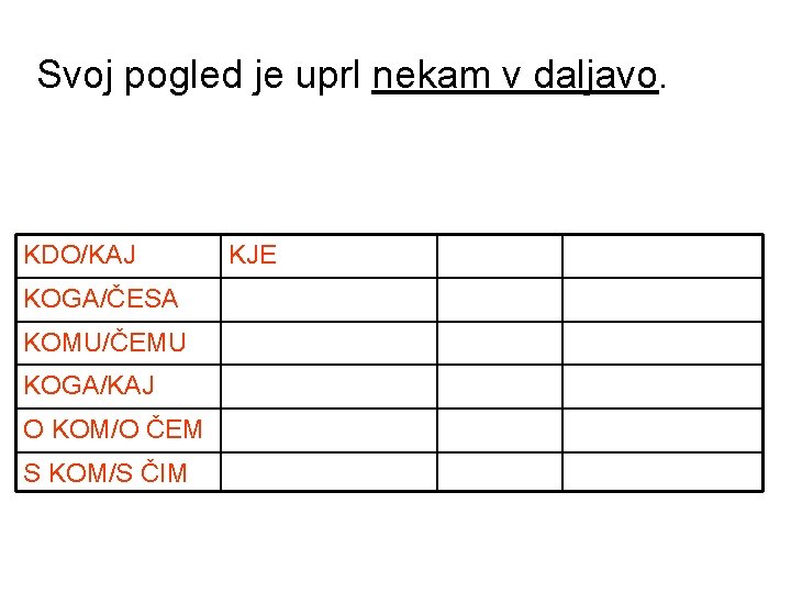 Svoj pogled je uprl nekam v daljavo. KDO/KAJ KJE/KAM/KOD KAKŠEN ČEMU KOGA/ČESA KDAJ/OD KDAJ Svoj pogled je uprl nekam v daljavo. KDO/KAJ KJE/KAM/KOD KAKŠEN ČEMU KOGA/ČESA KDAJ/OD KDAJ