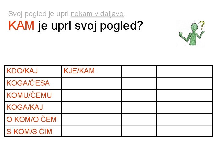 Svoj pogled je uprl nekam v daljavo. KAM je uprl svoj pogled? KDO/KAJ KJE/KAM/KOD Svoj pogled je uprl nekam v daljavo. KAM je uprl svoj pogled? KDO/KAJ KJE/KAM/KOD