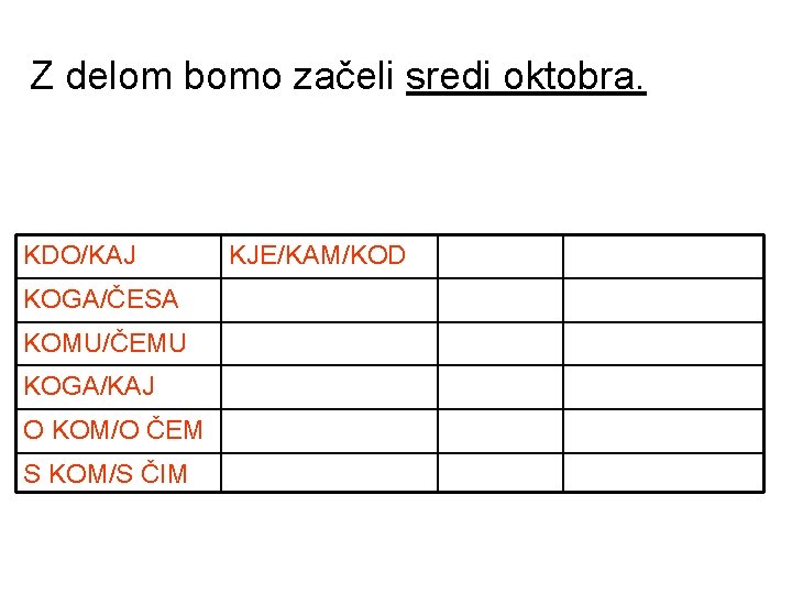 Z delom bomo začeli sredi oktobra. KDO/KAJ KJE/KAM/KOD KAKŠEN ČEMU KOGA/ČESA KDAJ/OD KDAJ KATERI Z delom bomo začeli sredi oktobra. KDO/KAJ KJE/KAM/KOD KAKŠEN ČEMU KOGA/ČESA KDAJ/OD KDAJ KATERI