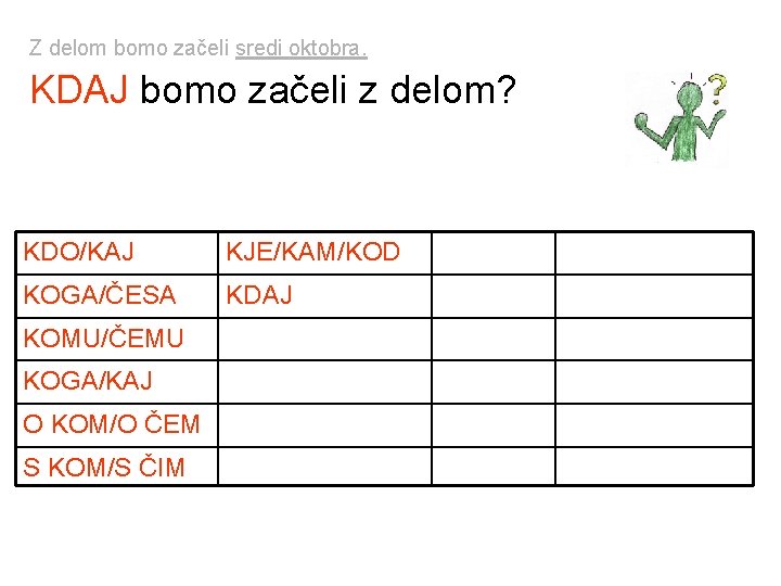 Z delom bomo začeli sredi oktobra. KDAJ bomo začeli z delom? KDO/KAJ KJE/KAM/KOD KAKŠEN Z delom bomo začeli sredi oktobra. KDAJ bomo začeli z delom? KDO/KAJ KJE/KAM/KOD KAKŠEN