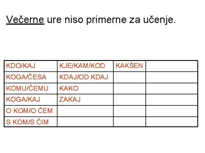 Večerne ure niso primerne za učenje. KDO/KAJ KJE/KAM/KOD KAKŠEN ČEMU KOGA/ČESA KDAJ/OD KDAJ KATERI Večerne ure niso primerne za učenje. KDO/KAJ KJE/KAM/KOD KAKŠEN ČEMU KOGA/ČESA KDAJ/OD KDAJ KATERI