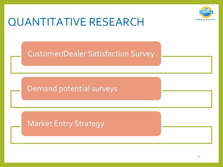 QUANTITATIVE RESEARCH Customer/Dealer Satisfaction Survey Demand potential surveys Market Entry Strategy 9 