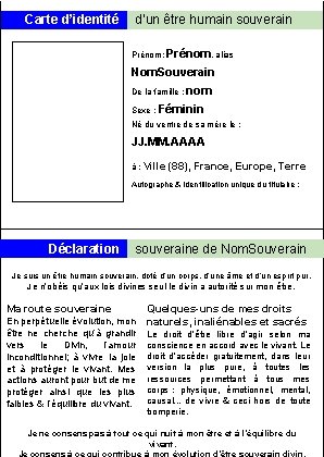 Carte d’identité d’un être humain souverain Prénom: Prénom, alias Nom. Souverain De la famille