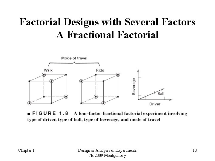 Factorial Designs with Several Factors A Fractional Factorial Chapter 1 Design & Analysis of