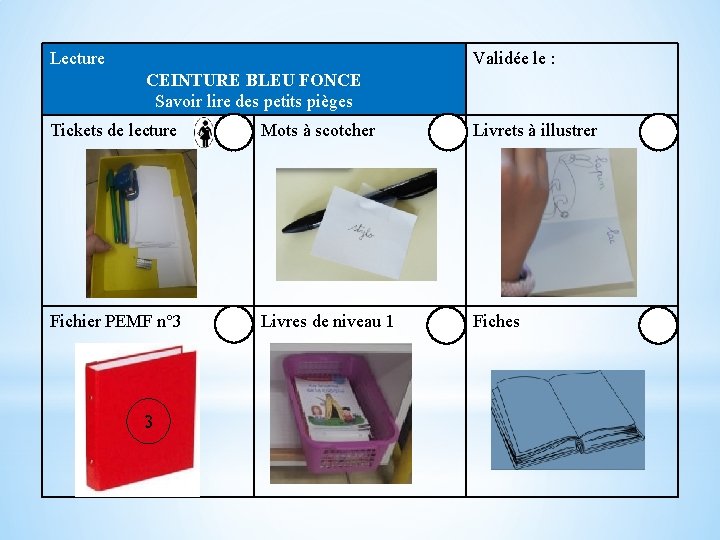 Lecture Validée le : CEINTURE BLEU FONCE Savoir lire des petits pièges Tickets de