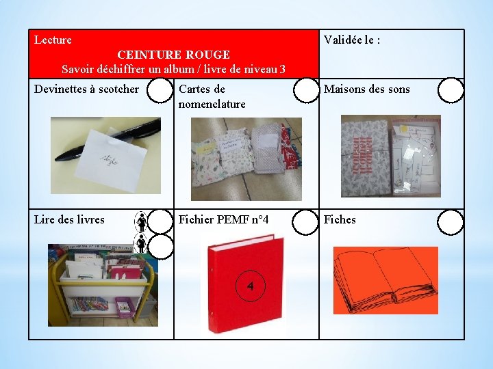 Lecture Validée le : CEINTURE ROUGE Savoir déchiffrer un album / livre de niveau