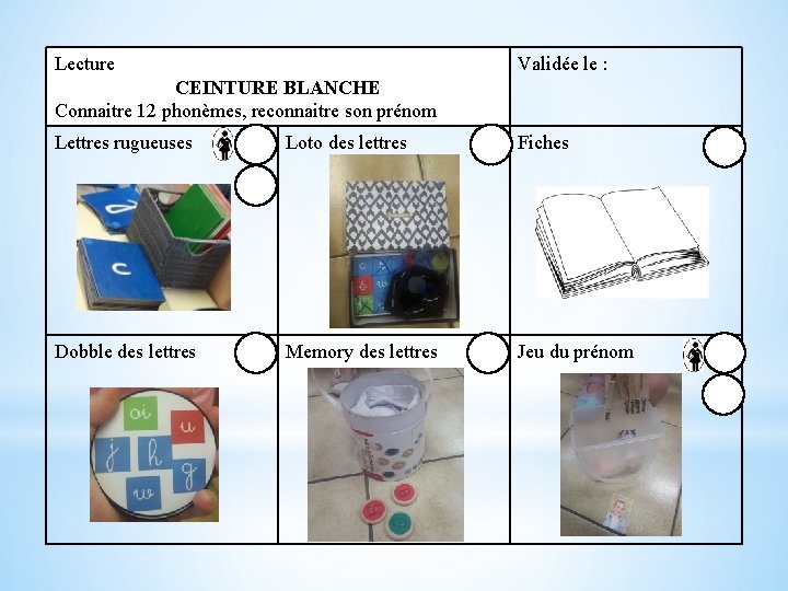 Lecture Validée le : CEINTURE BLANCHE Connaitre 12 phonèmes, reconnaitre son prénom Lettres rugueuses