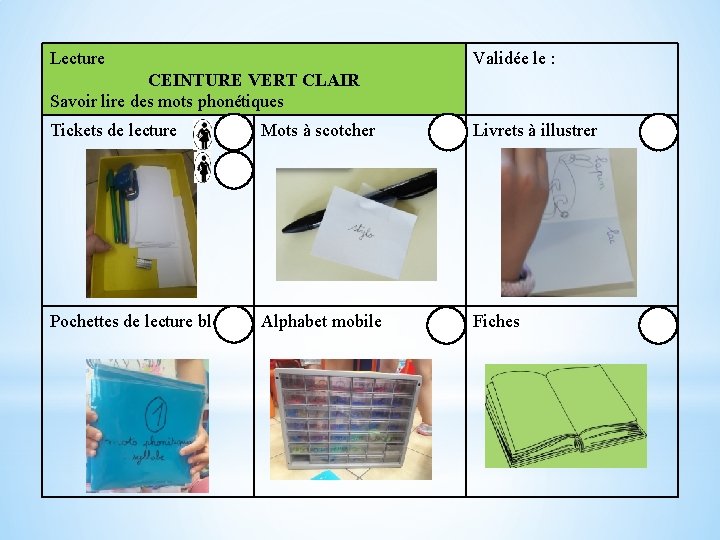 Lecture Validée le : CEINTURE VERT CLAIR Savoir lire des mots phonétiques Tickets de