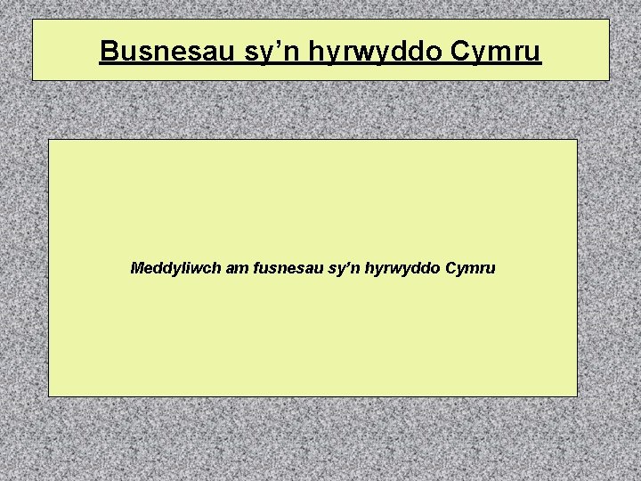 Busnesau sy’n hyrwyddo Cymru Meddyliwch am fusnesau sy’n hyrwyddo Cymru 