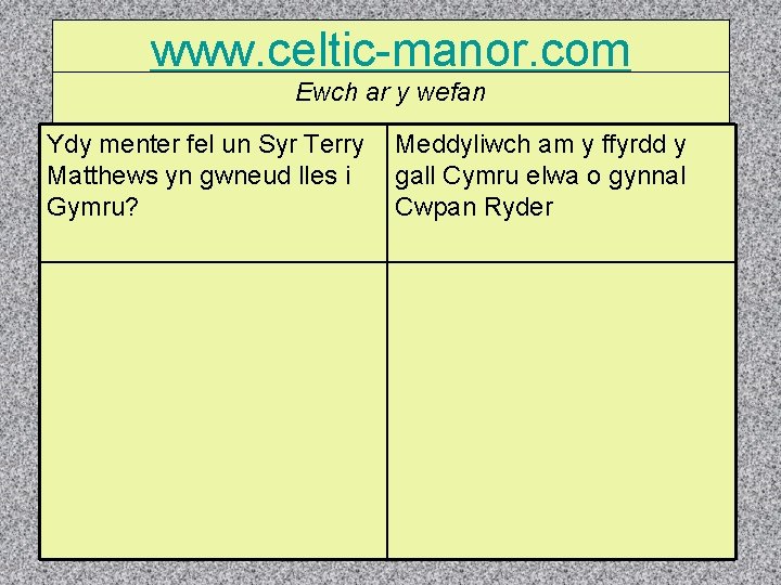 www. celtic-manor. com Ewch ar y wefan Ydy menter fel un Syr Terry Matthews