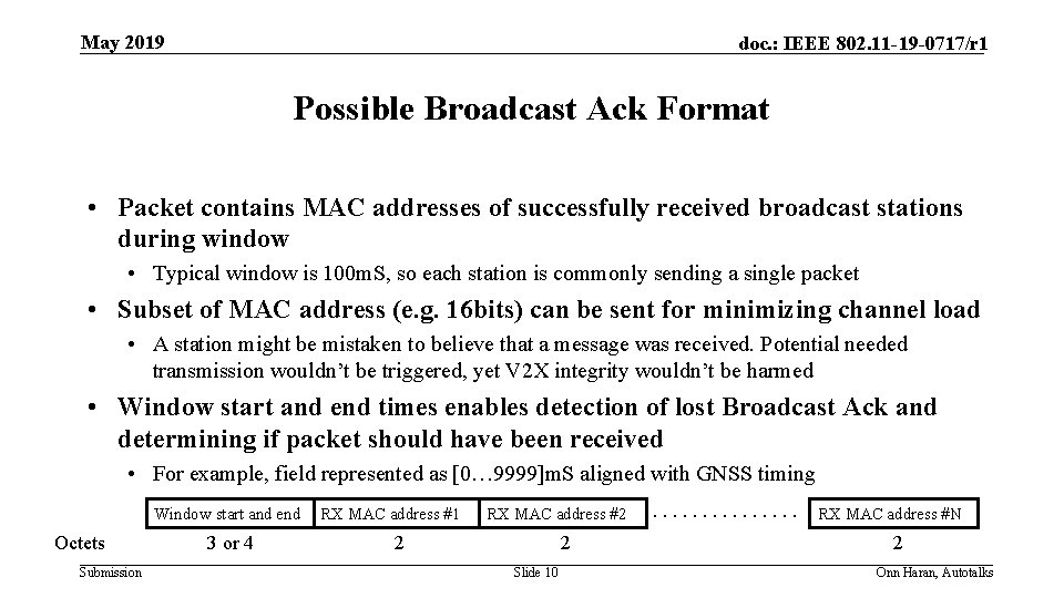 May 2019 doc. : IEEE 802. 11 -19 -0717/r 1 Possible Broadcast Ack Format