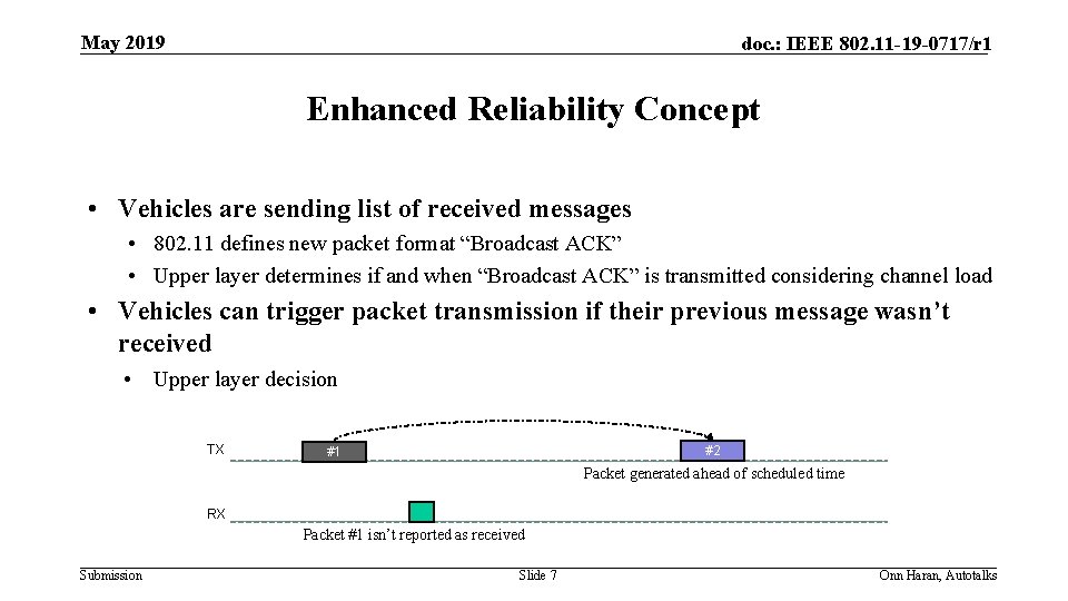 May 2019 doc. : IEEE 802. 11 -19 -0717/r 1 Enhanced Reliability Concept •