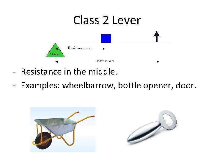 Class 2 Lever - Resistance in the middle. - Examples: wheelbarrow, bottle opener, door.