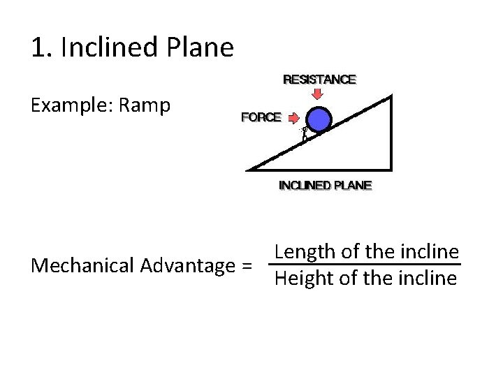 1. Inclined Plane Example: Ramp Length of the incline Mechanical Advantage = Height of