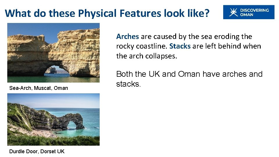What do these Physical Features look like? Arches are caused by the sea eroding What do these Physical Features look like? Arches are caused by the sea eroding