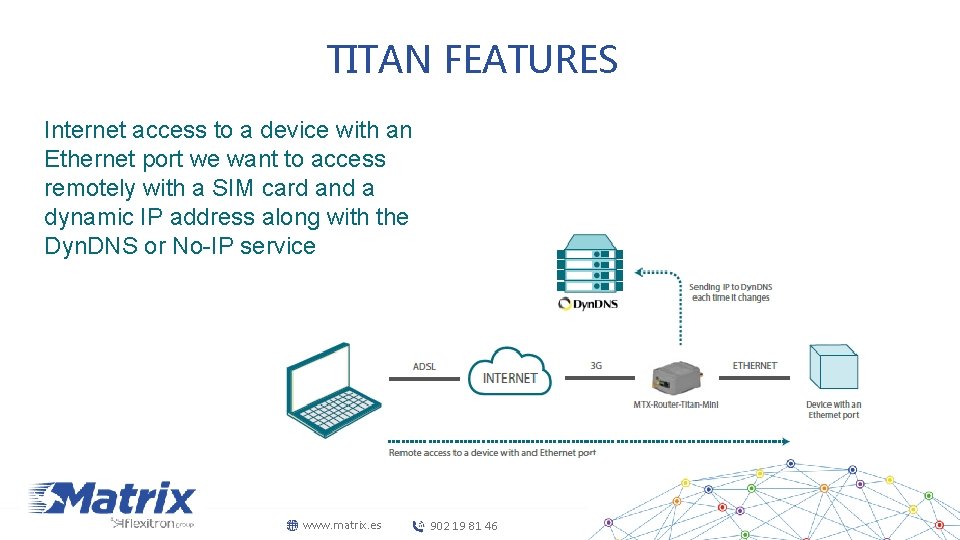 TITAN FEATURES Internet access to a device with an Ethernet port we want to