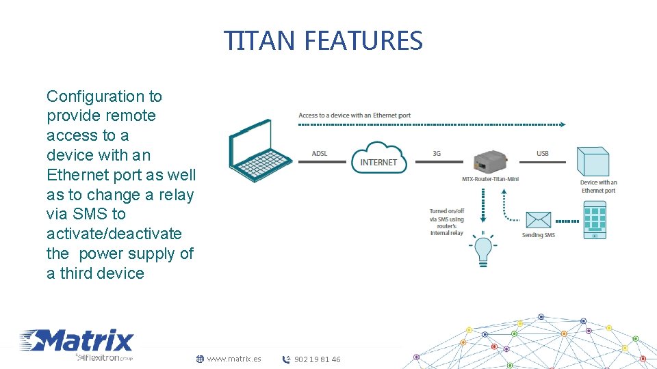 TITAN FEATURES Configuration to provide remote access to a device with an Ethernet port