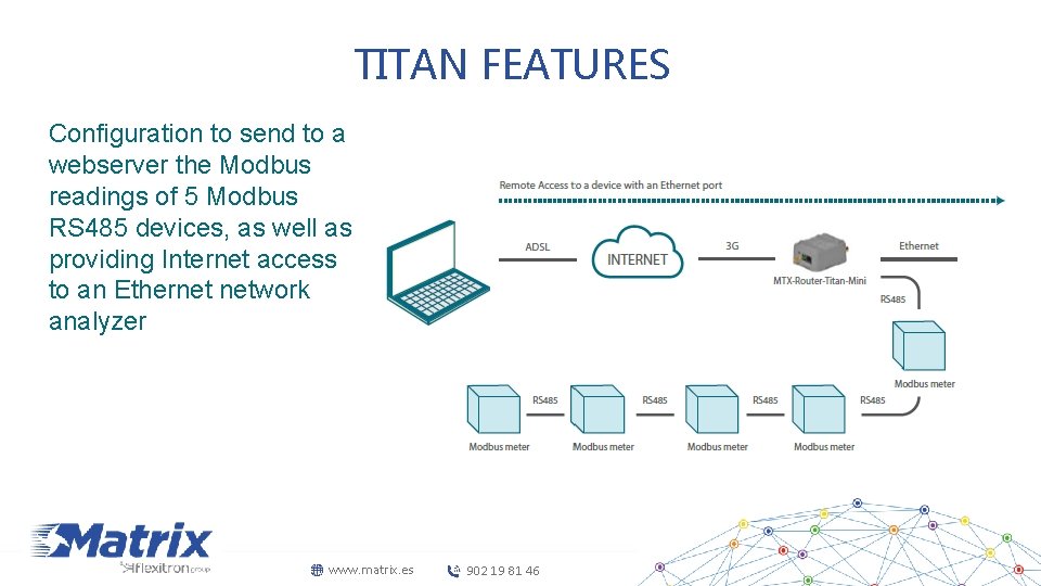 TITAN FEATURES Configuration to send to a webserver the Modbus readings of 5 Modbus