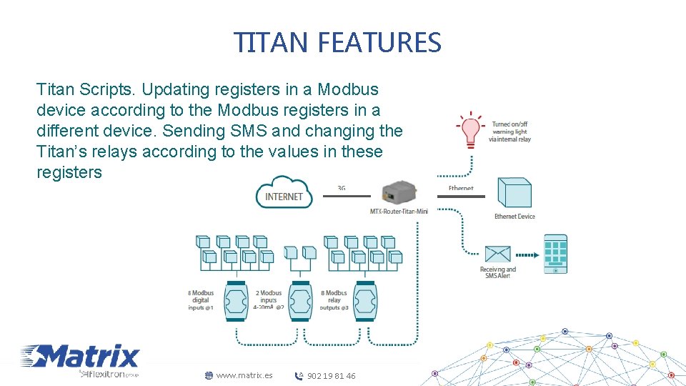 TITAN FEATURES Titan Scripts. Updating registers in a Modbus device according to the Modbus