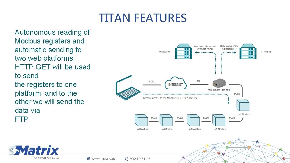 TITAN FEATURES Autonomous reading of Modbus registers and automatic sending to two web platforms.