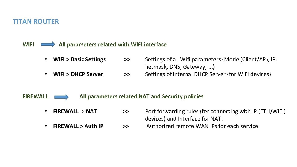 TITAN ROUTER WIFI All parameters related with WIFI interface • WIFI > Basic Settings