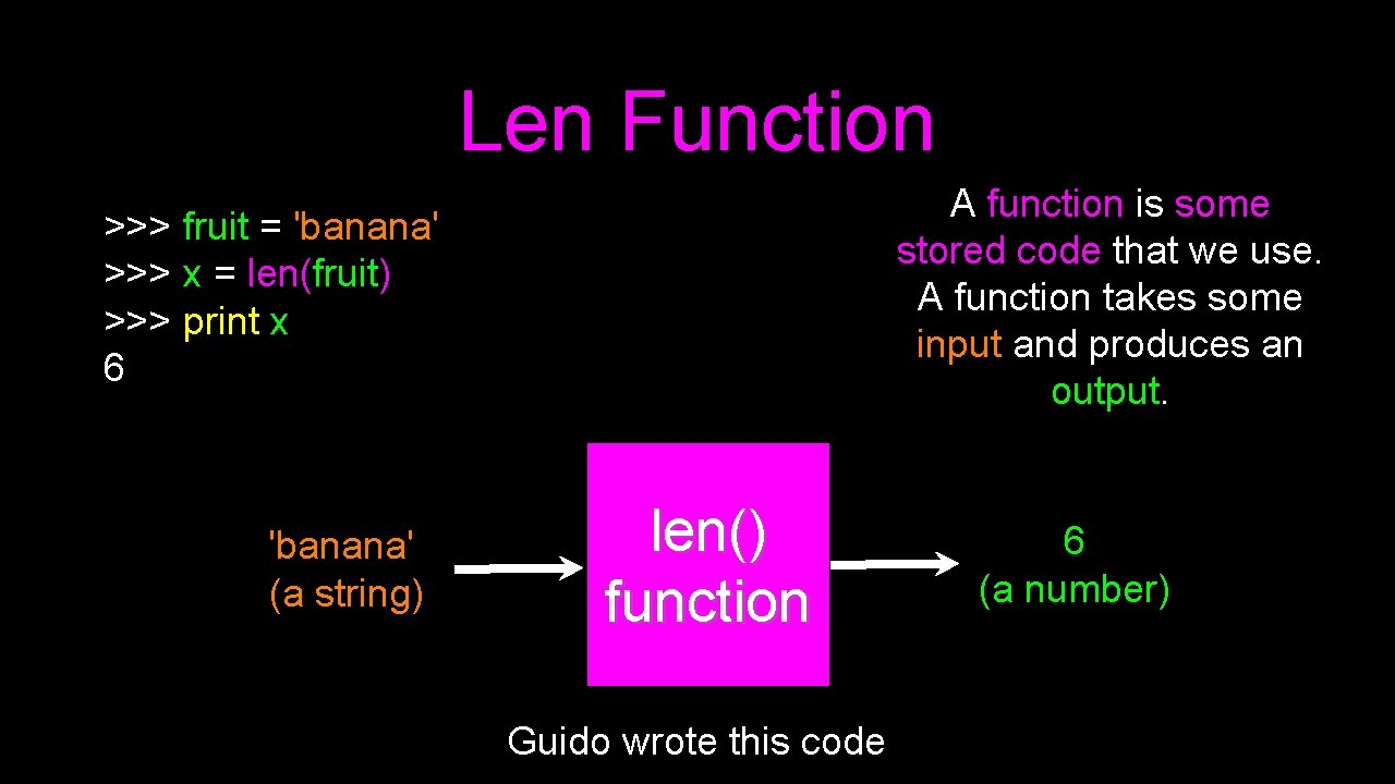 Len Function A function is some stored code that we use. A function takes Len Function A function is some stored code that we use. A function takes